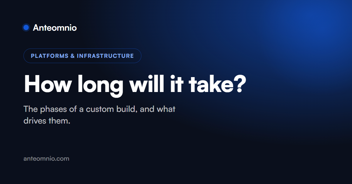 How long custom software takes to build