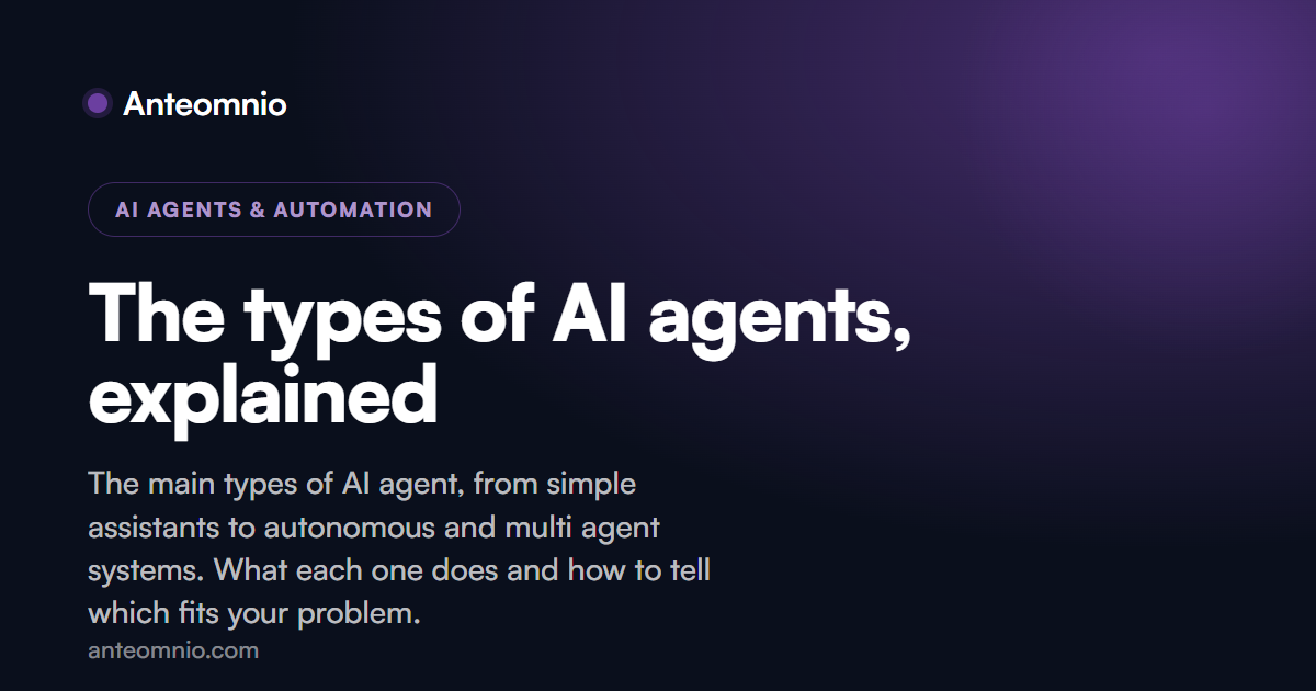 The types of AI agents, explained