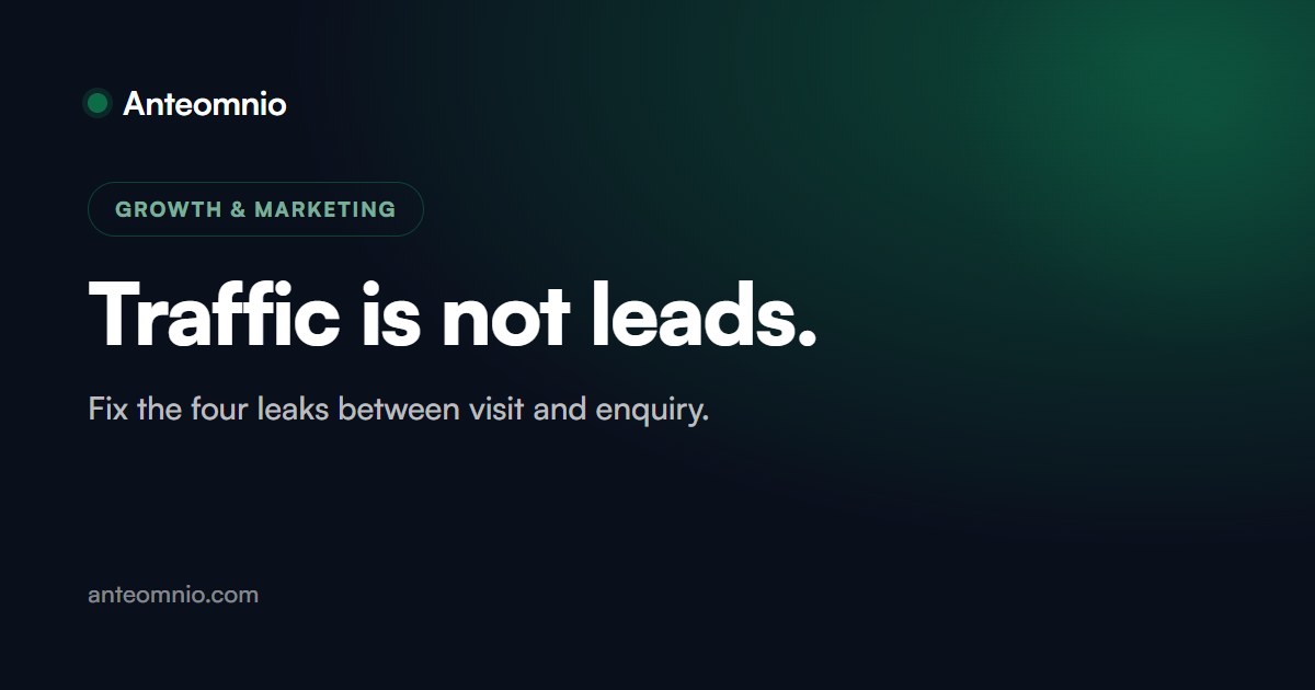 Turning website visitors into actual leads