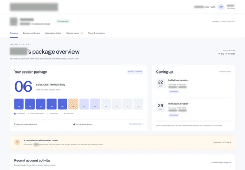 Expanded anonymised project view