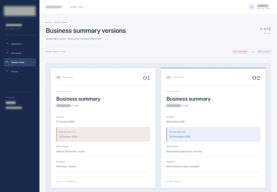 Business summary versions — identifying labels masked