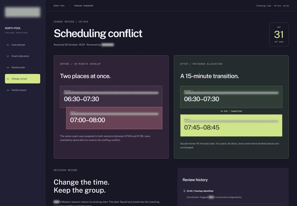 A conflict with a clear resolution — identifying labels masked