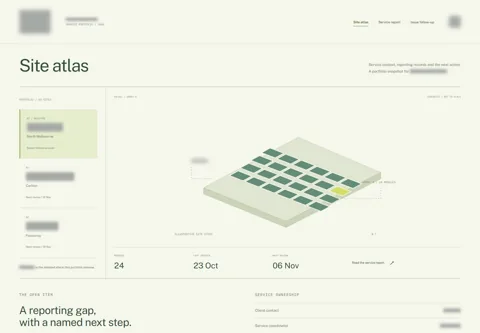 Expanded anonymised project view