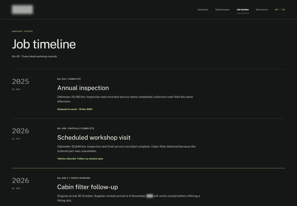 Job timeline — identifying labels masked