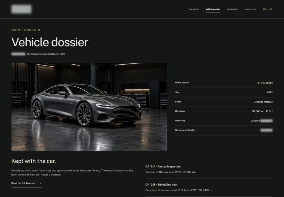 Vehicle dossier — identifying labels masked