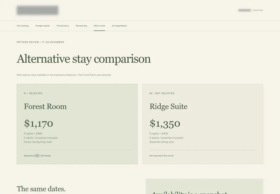 Alternative stay comparison — identifying labels masked