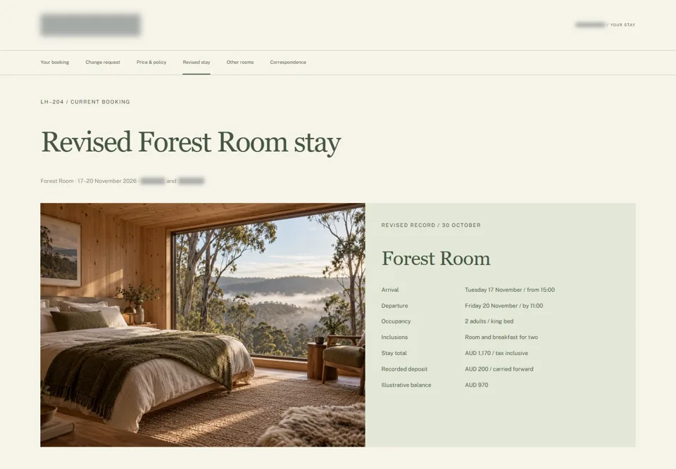 Revised Forest Room stay — identifying labels masked