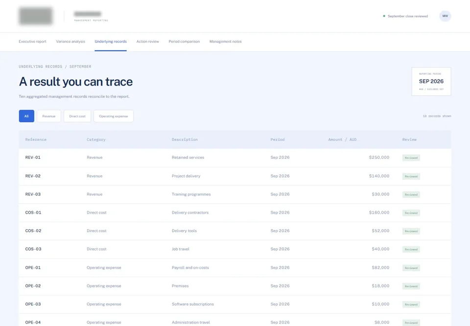A result you can trace — identifying labels masked