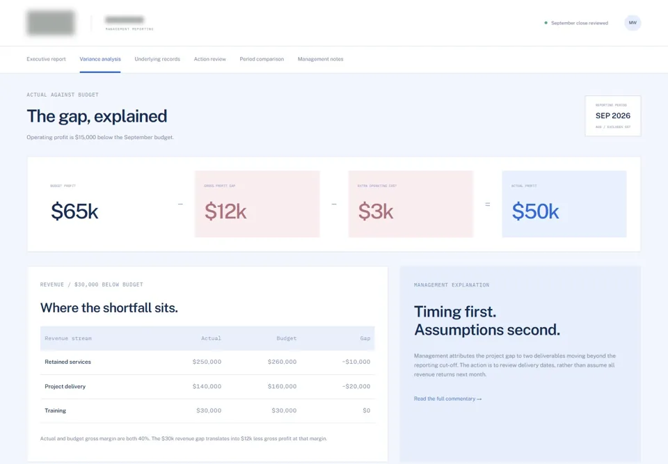 Client reporting and action review: Explain the gap behind the headline figure.