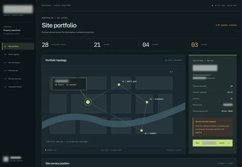 Expanded anonymised project view