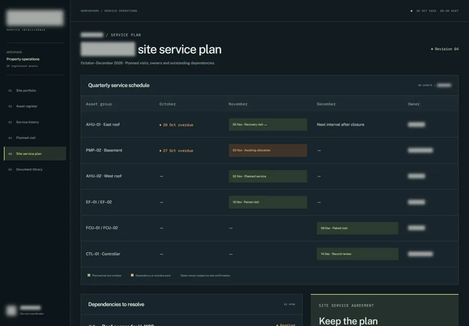 Eastworks site service plan — identifying labels masked