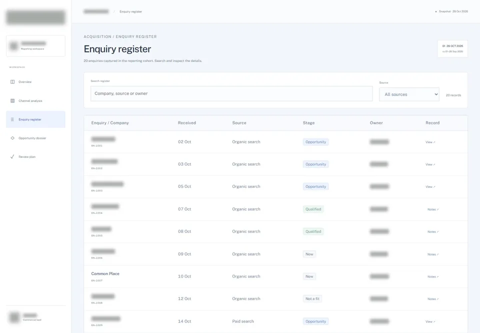 Enquiry register - identifying labels masked
