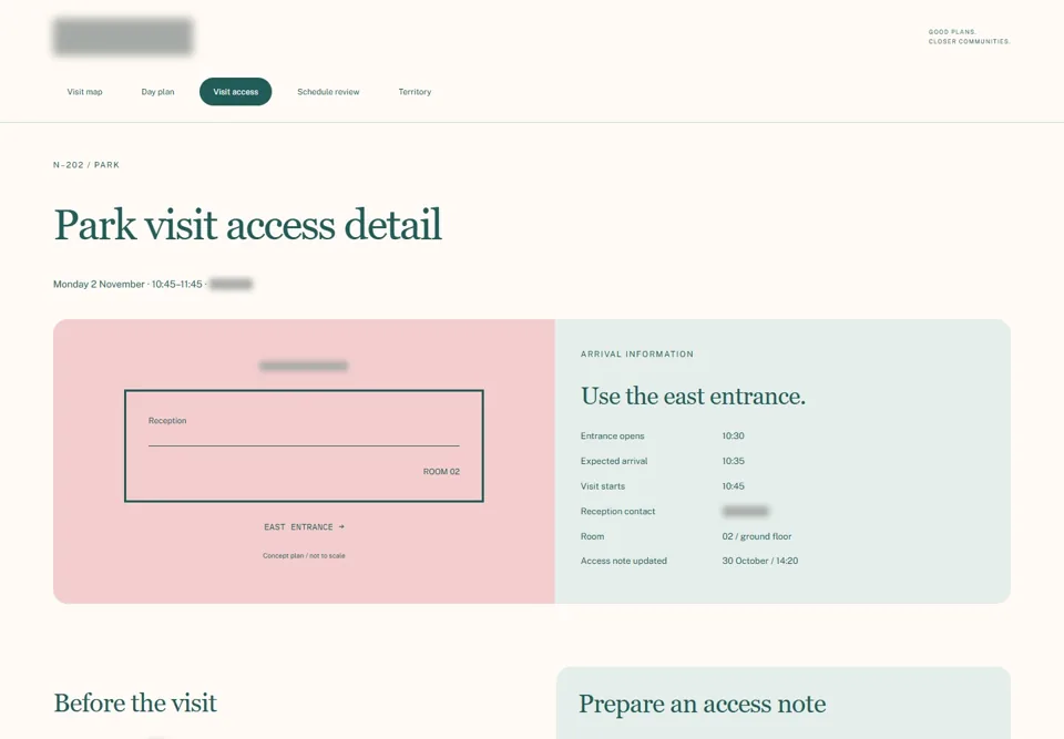 Park visit access detail — identifying labels masked
