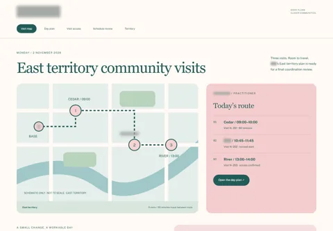 Expanded anonymised project view