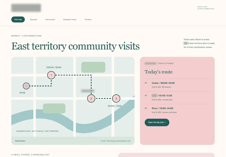 East territory community visits — identifying labels masked