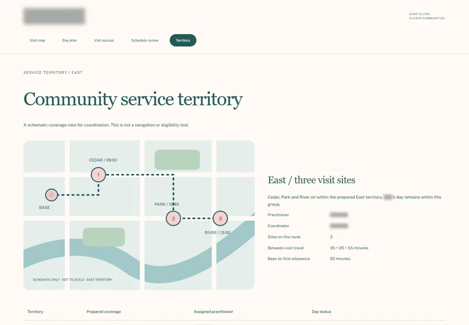 Community service territory — identifying labels masked
