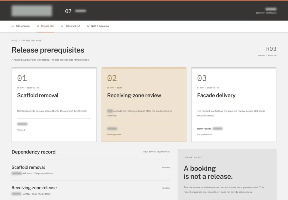 Release prerequisites — identifying labels masked