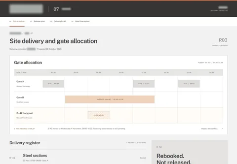 Expanded anonymised project view