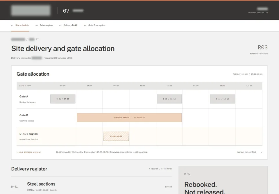 Site delivery and gate allocation — identifying labels masked