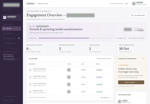 Expanded anonymised project view