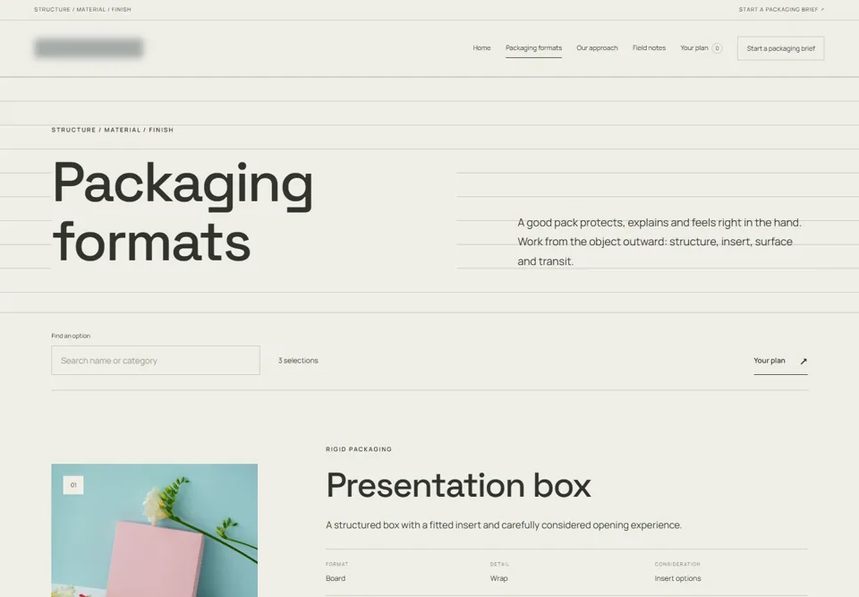 Packaging formats — identifying labels masked