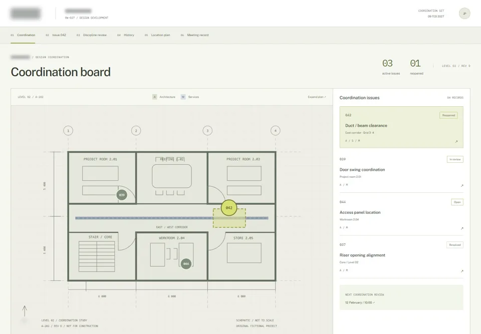 Coordination board — identifying labels masked