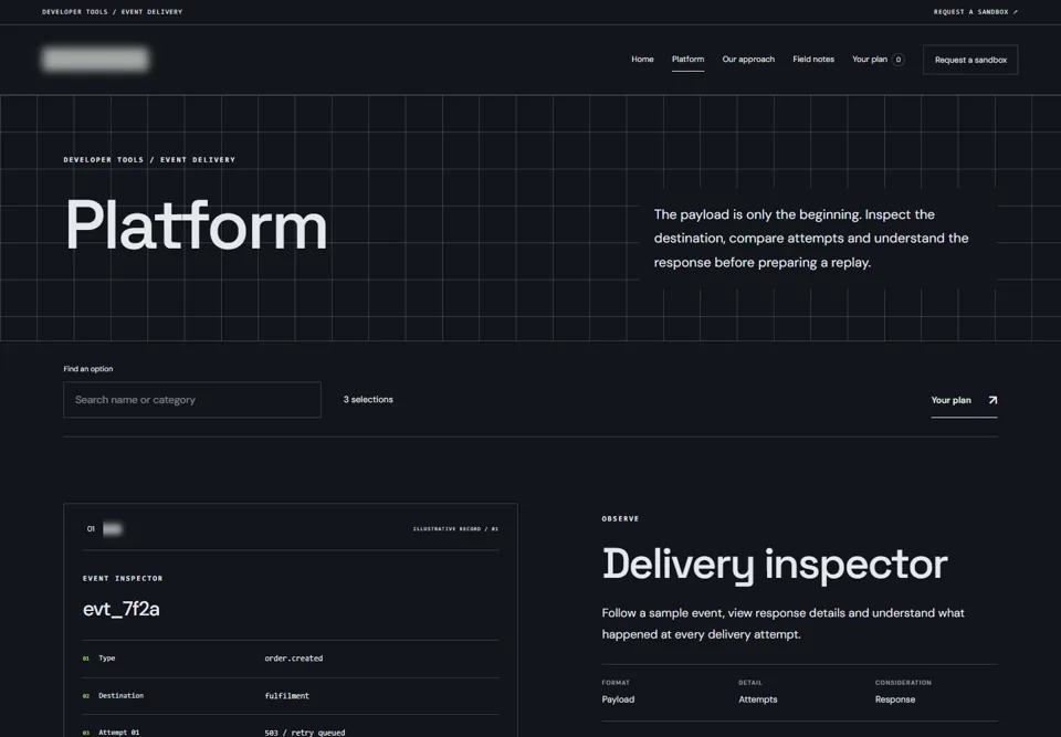 Platform — identifying labels masked
