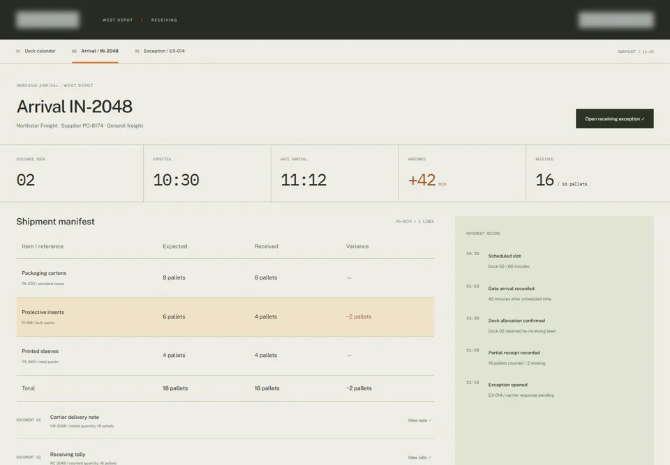 Arrival IN-2048 — identifying labels masked