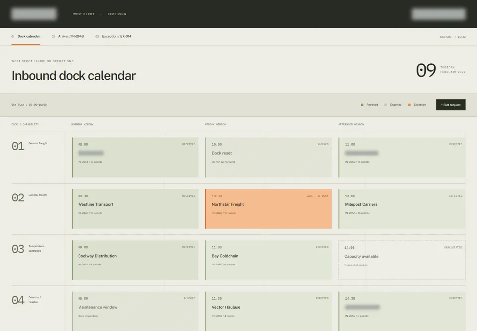 Inbound dock calendar — identifying labels masked