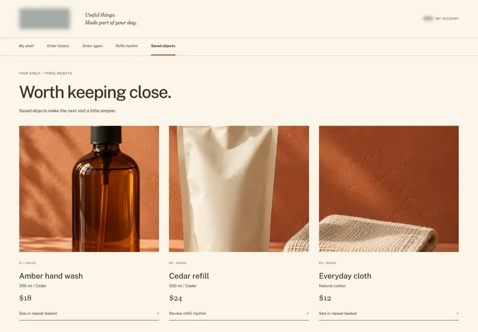 Saved favourites — identifying labels masked