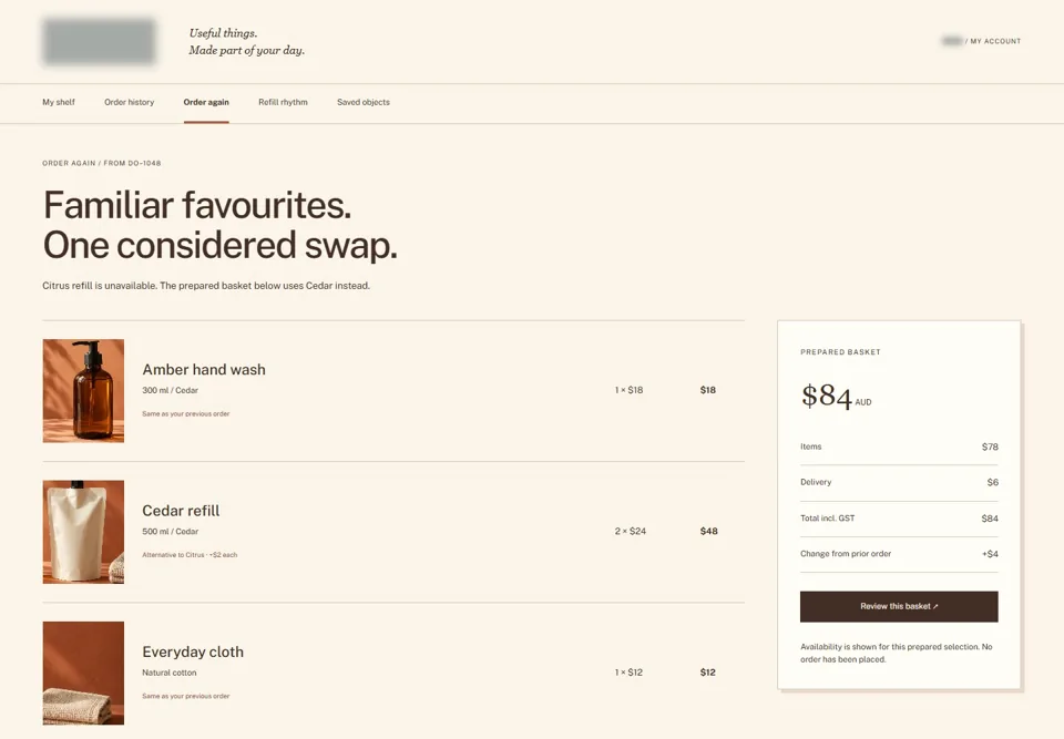 Repeat order — identifying labels masked