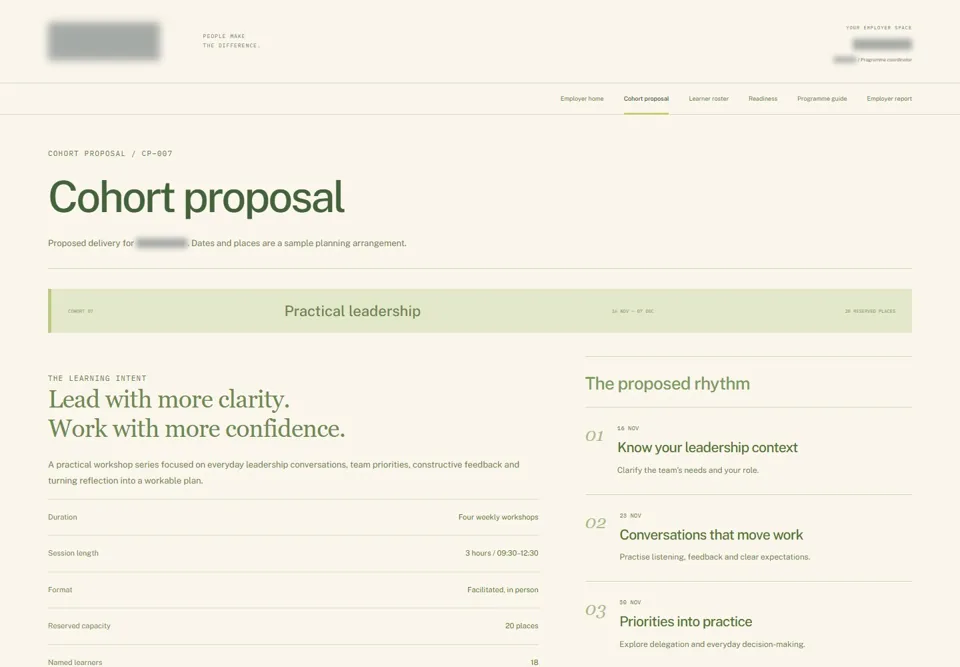 Cohort proposal — identifying labels masked