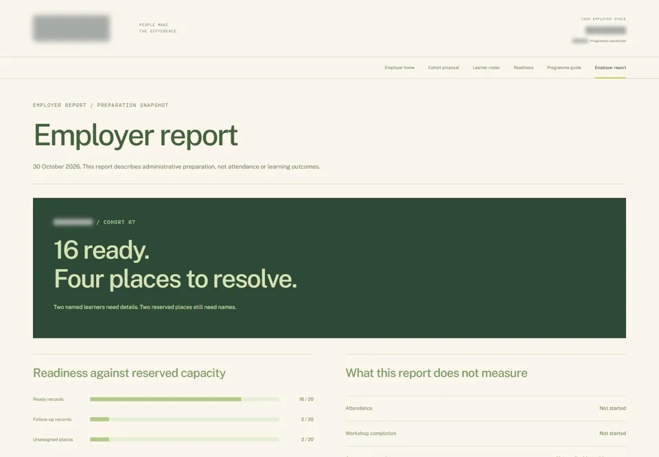 Employer report — identifying labels masked