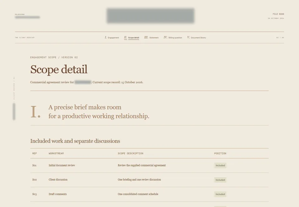 Scope detail — identifying labels masked