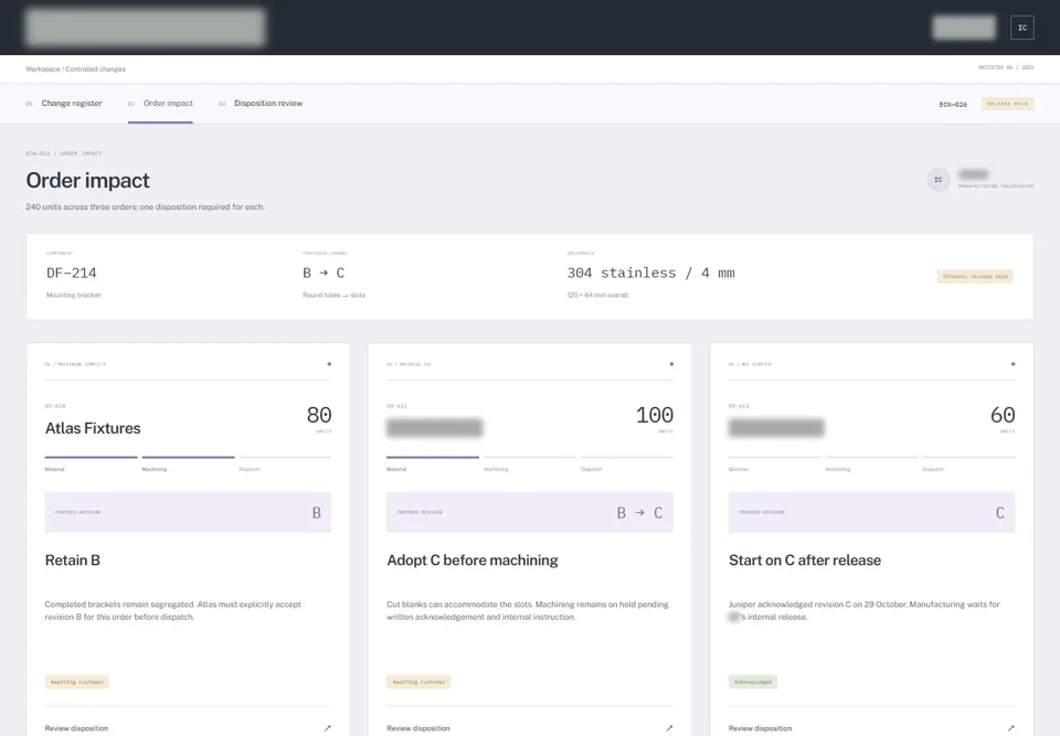 Order impact — identifying labels masked