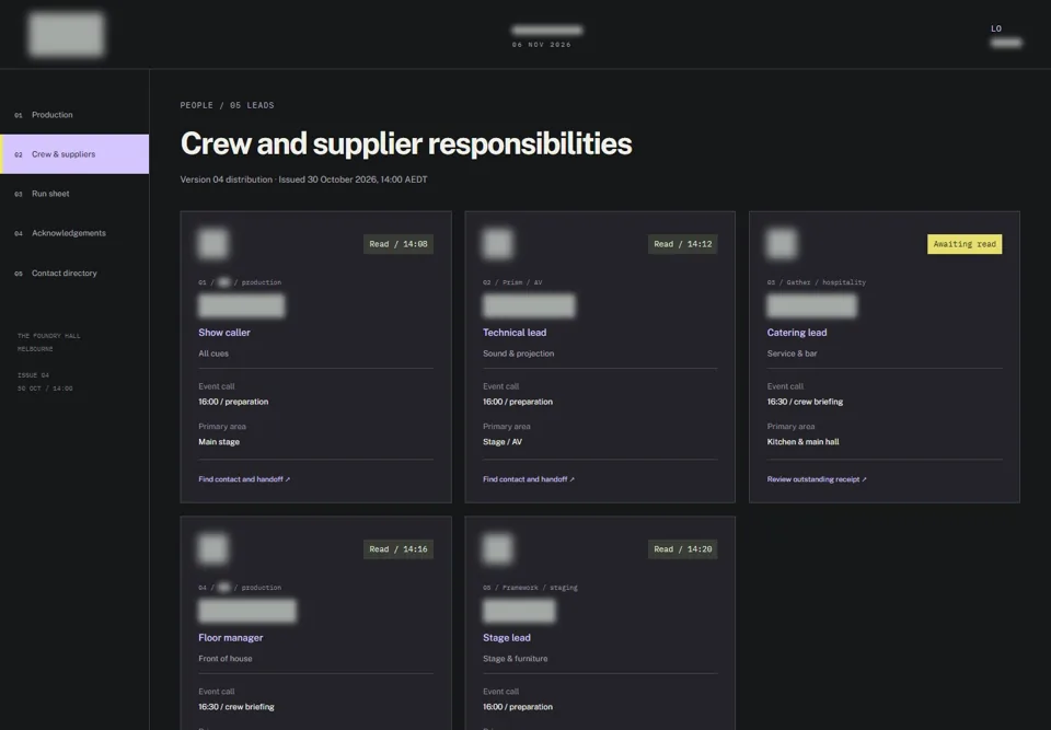 Crew and supplier responsibilities — identifying labels masked