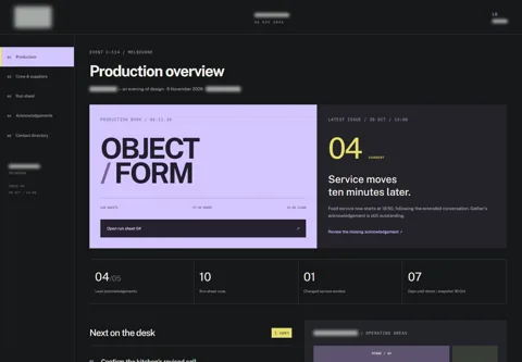 Expanded anonymised project view