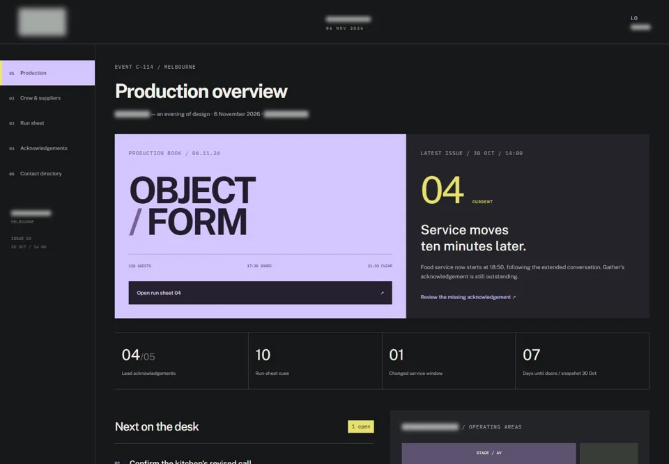Production overview — identifying labels masked