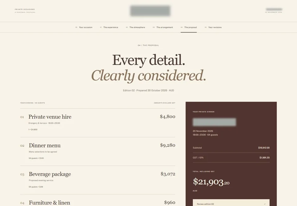 The proposal — identifying labels masked