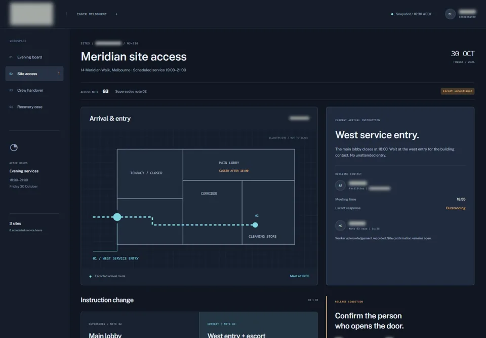 Meridian site access — identifying labels masked