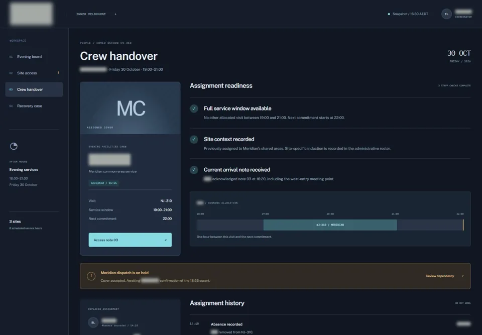 Crew handover — identifying labels masked