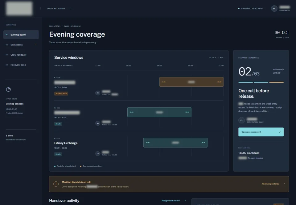 Evening coverage — identifying labels masked