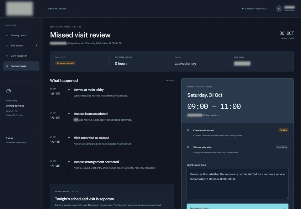 Missed visit review — identifying labels masked