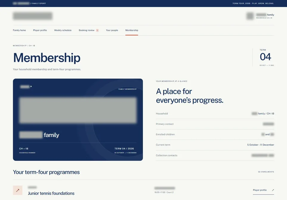 Membership — identifying labels masked