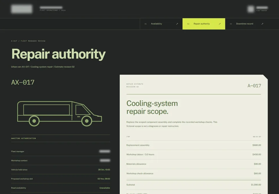 Repair authority — identifying labels masked