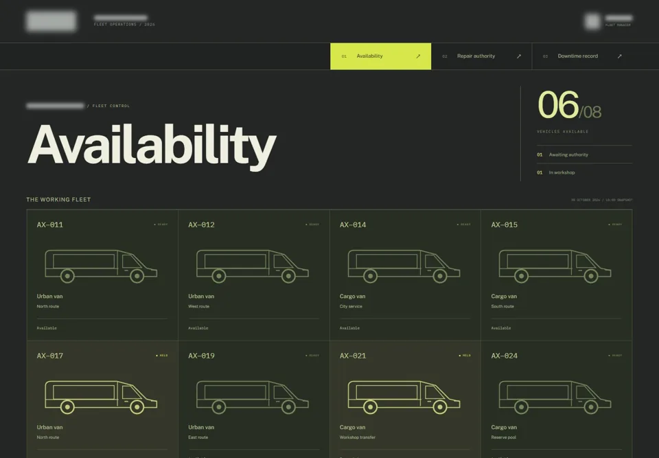 Availability — identifying labels masked