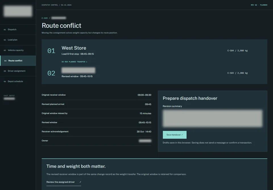 Route conflict — identifying labels masked