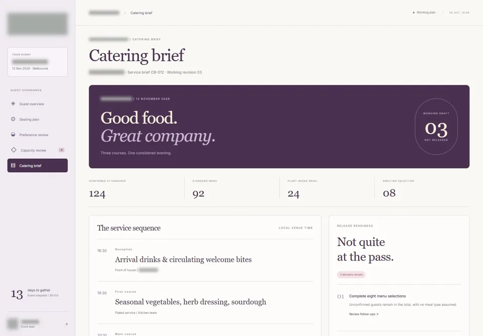 Catering — identifying labels masked