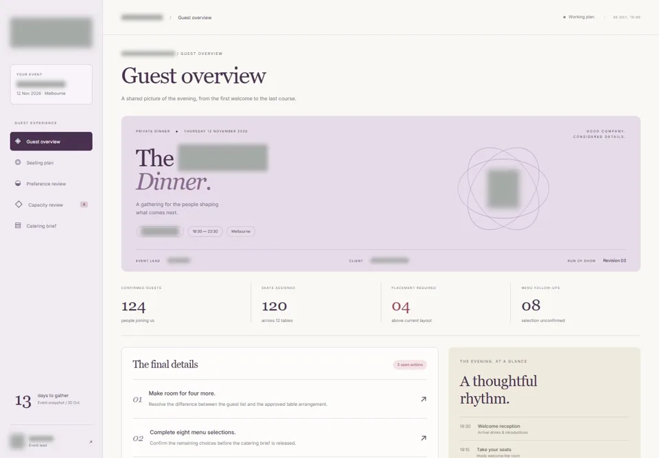 Overview — identifying labels masked