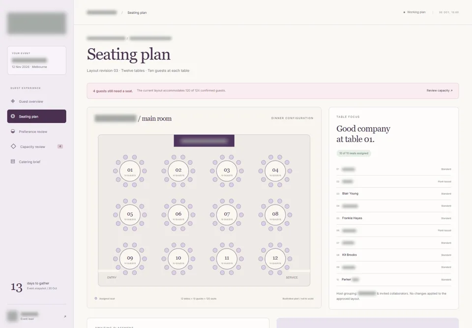 Seating — identifying labels masked
